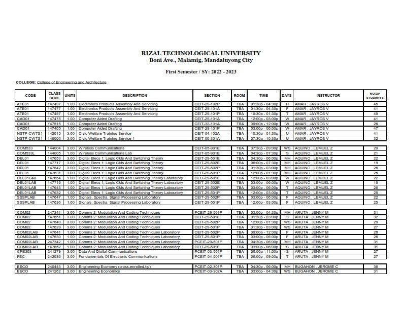 Faculty Loading Sheets for 1st Semester, SY 2022 - 2023