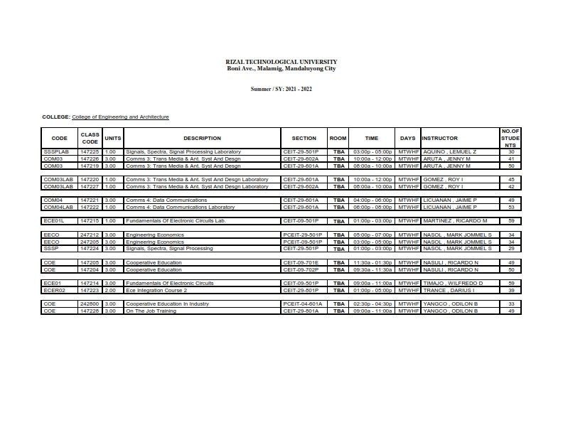 Faculty Loading Sheet for Summer of SY 2021 - 2022